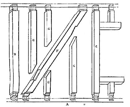 image1, Construction